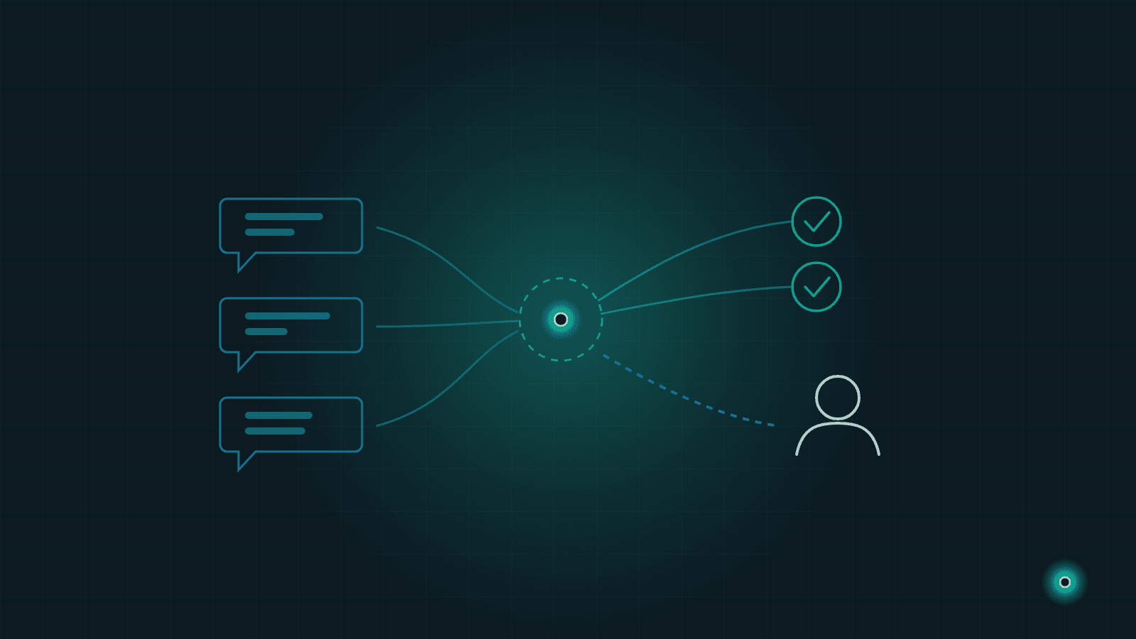 AI and Chatbots in Customer Service: Where They Help and Where They Do Not