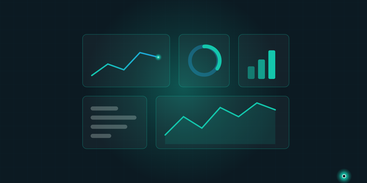 İş zekası nedir sorusunu özetleyen canlı dashboard örneği