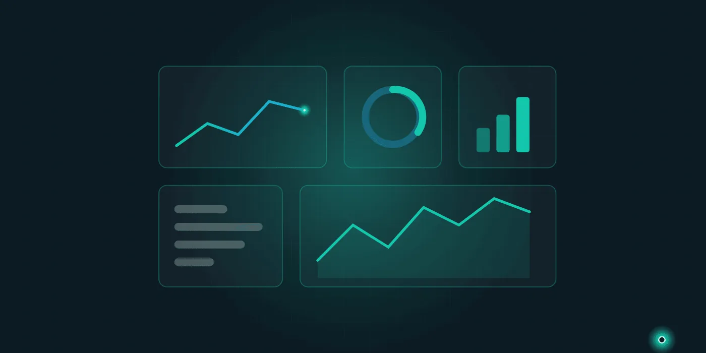 İş zekası nedir sorusunu özetleyen canlı dashboard örneği